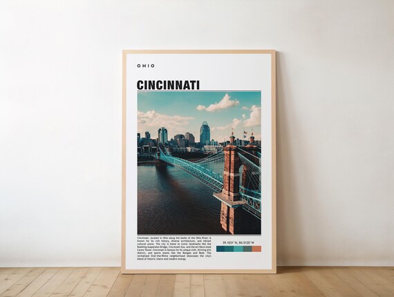 Cincinnati Ohio Skyline Travel Poster Roebling Suspension Bridge View