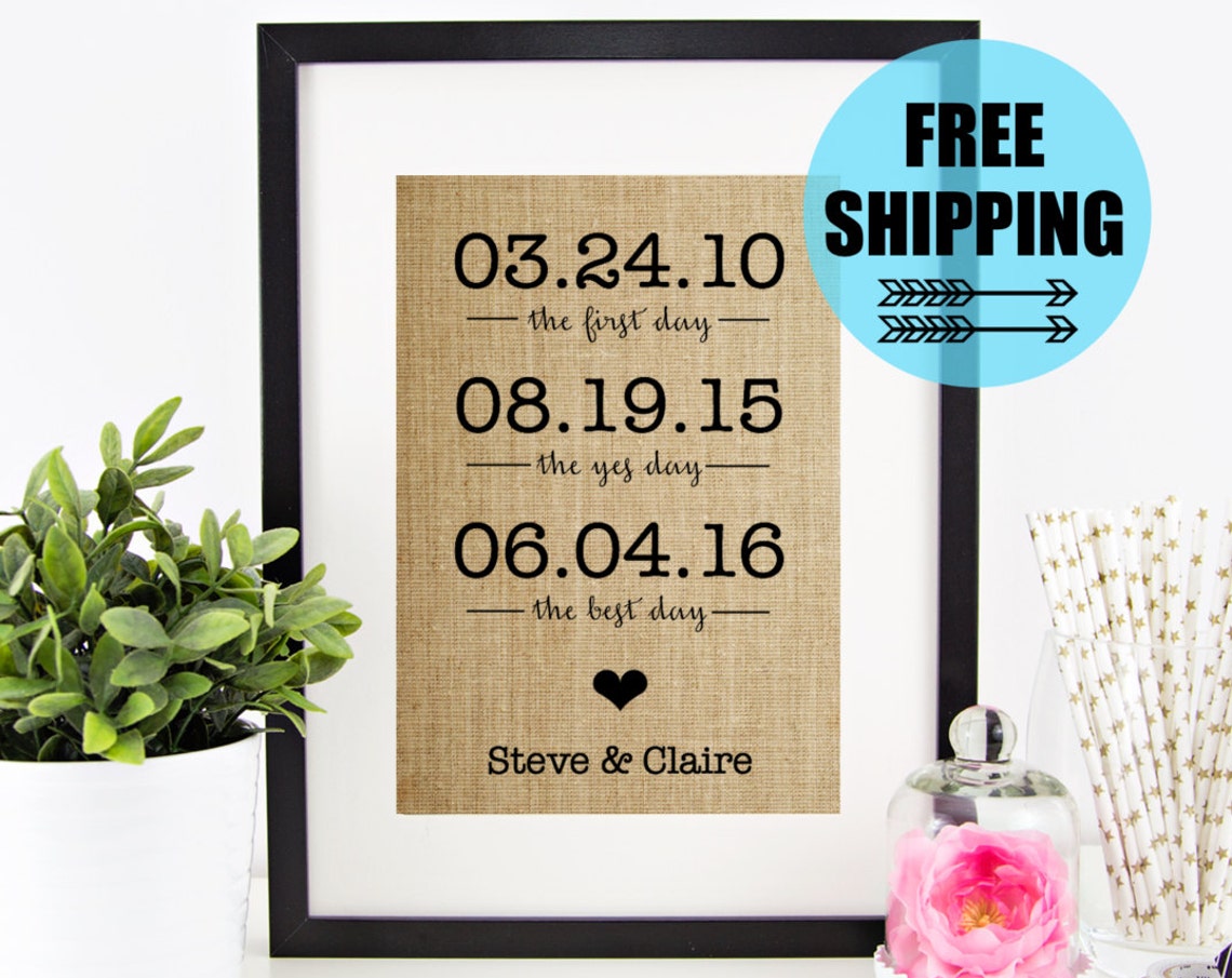 Personalized Wedding Gift For Couple Bridal Shower Gift Gift For Husband Burlap Print Important Dates Wall Art Anniversary Gift