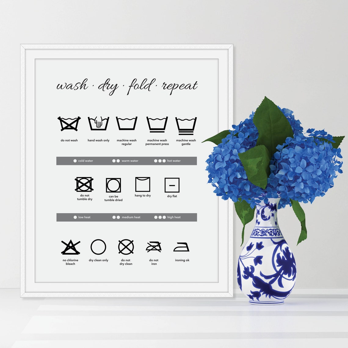Wash Dry Fold Repeat Laundry Care Symbols Guide Minimalist Poster - Image 3