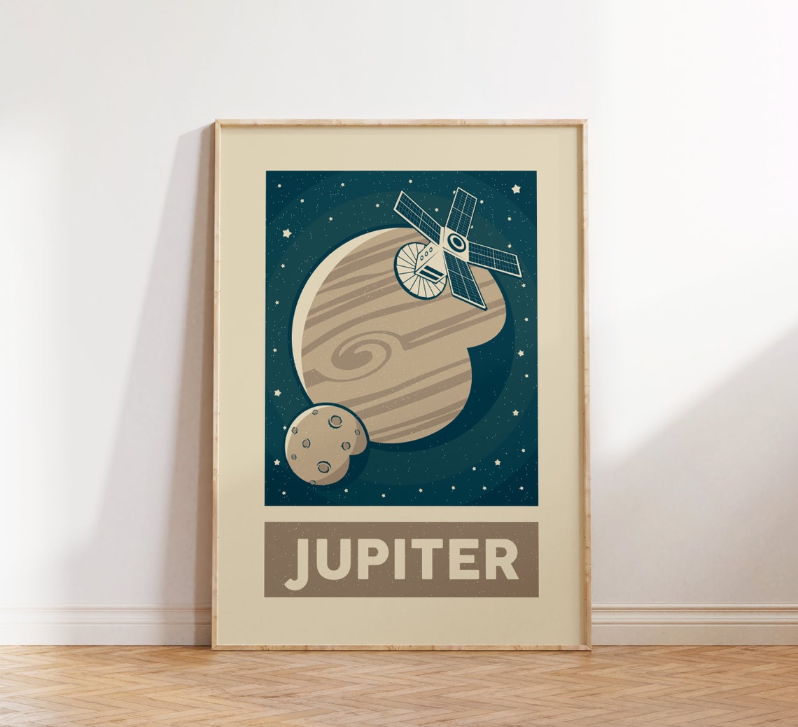 Jupiter Gas Giant Satellite Vintage Retro Solar System Space Poster