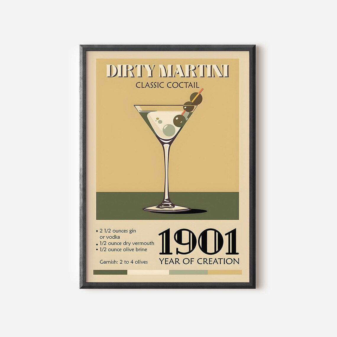 Dirty Martini Classic Cocktail 1901 Recipe Retro Bar Wall Poster
