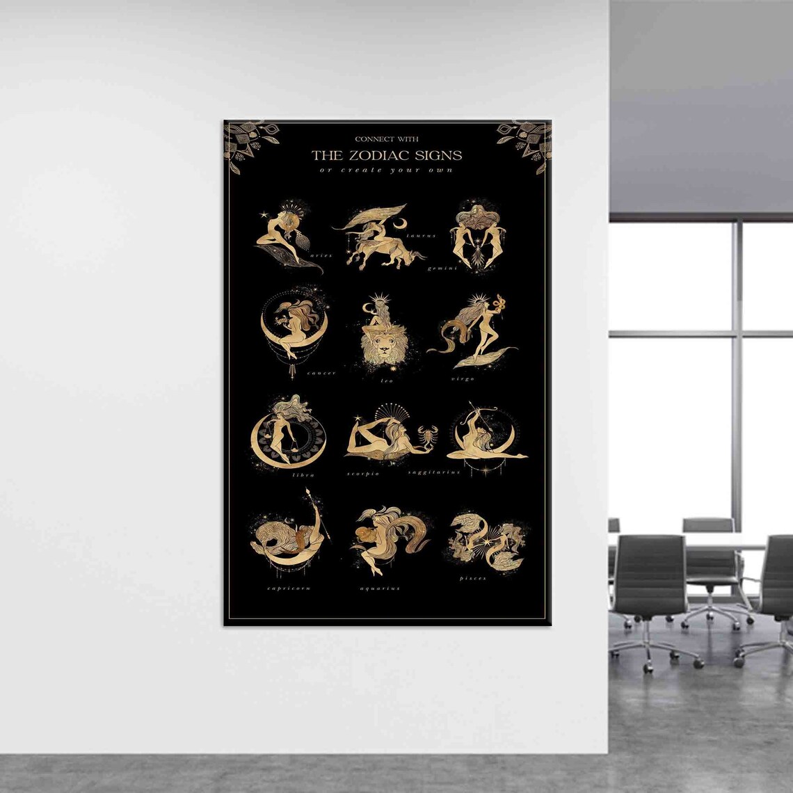 Mandala Astrological Horoscope Modern Artwork - Image 3