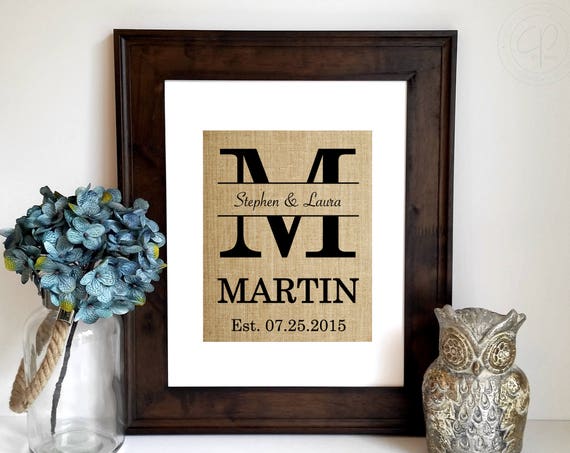 Wedding Gift Ideas Personalized Wedding Gifts For Couple Engagement Gift Gift For Wife Gift For Her Gift For Bride Anniversary Gifts