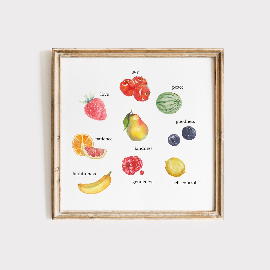Beautiful Fruit of the Spirit Watercolor Fruit Scripture Words Poster