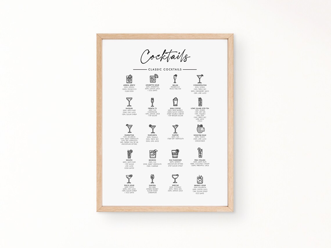 Classic Cocktails Recipe Chart Twenty Drink Menu Wall Poster - Image 4