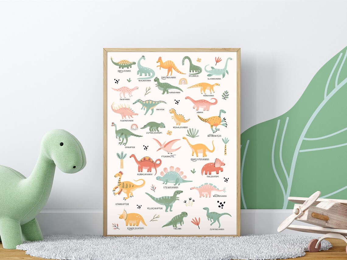Dinosaur Alphabet Nursery Watercolor Poster - Image 2