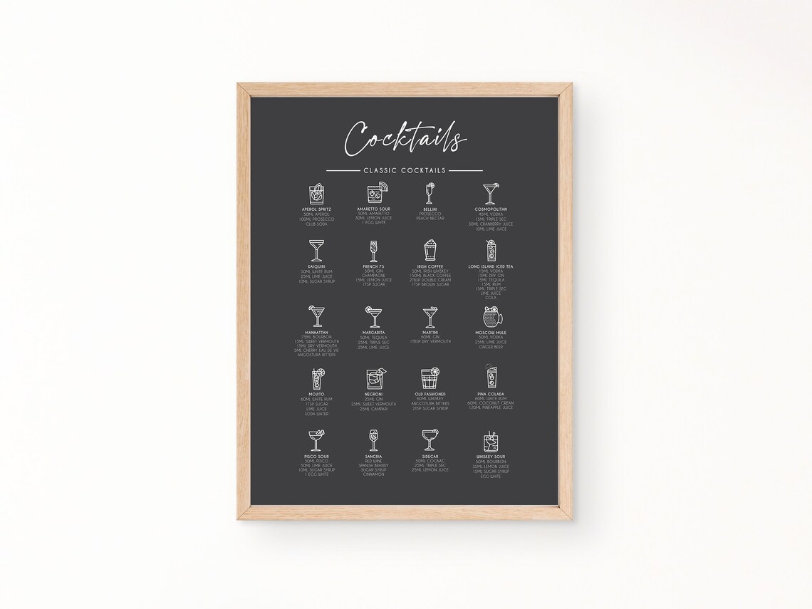 Classic Cocktails Recipe Chart Twenty Drink Menu Wall Poster - Image 3