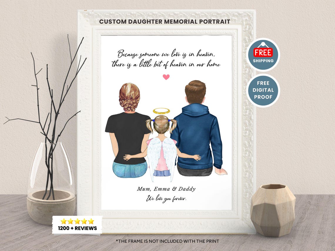 Personalized Daughter Memorial Mothers Day Gift Daughter In Heaven Print Loss Of Child Son Daughter Mother Daughter Infant Loss Angel Baby