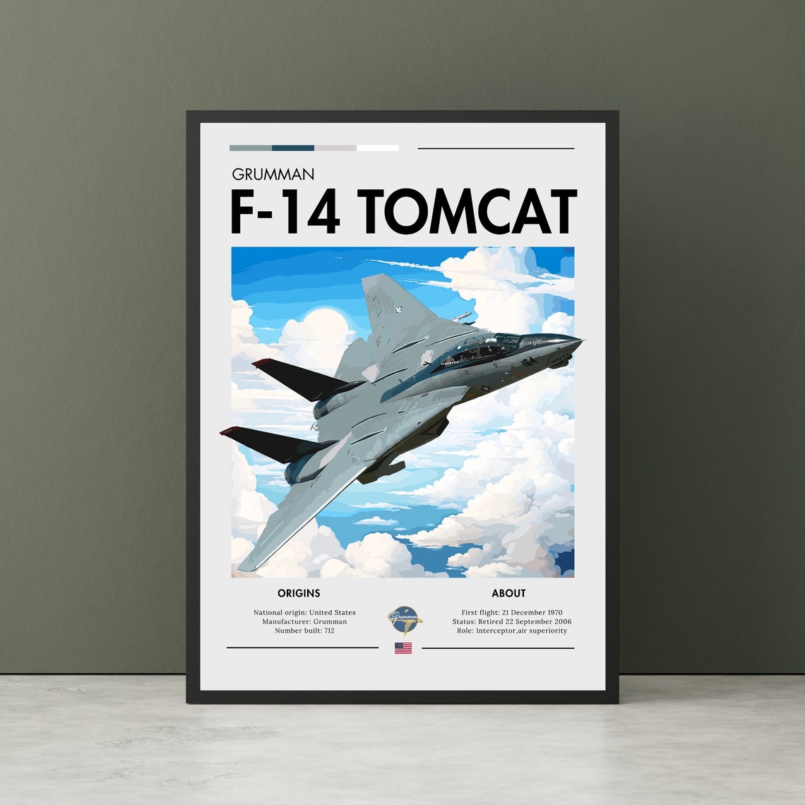 Grumman F-14 Tomcat Supersonic Fighter Jet Aviation Spec Poster