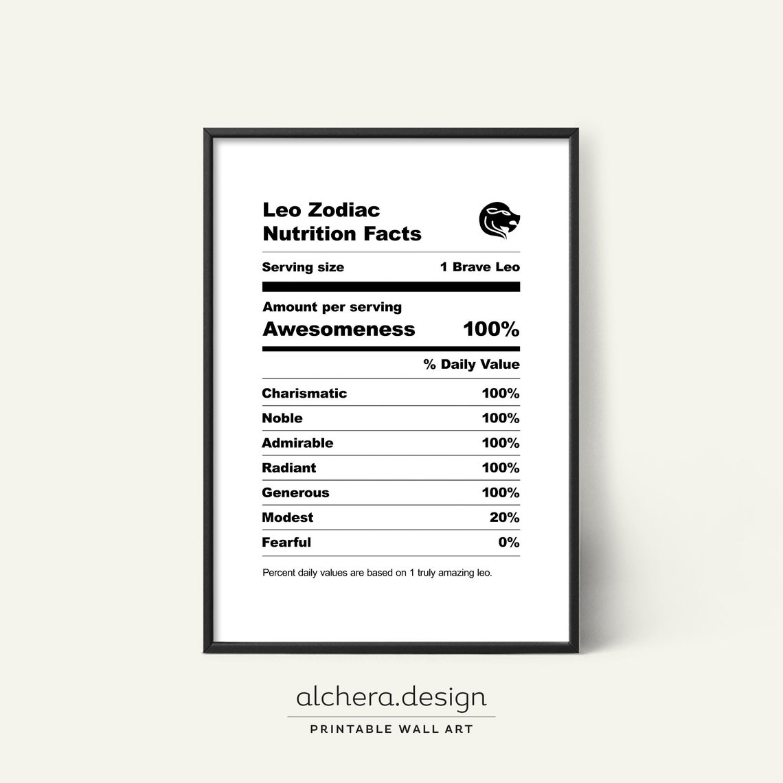 Leo Zodiac Nutrition Facts Funny Astrology Birthday Gift Print