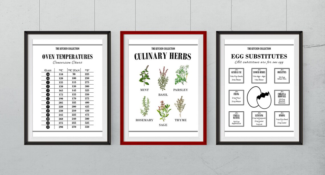Kitchen Measurement Chart Art Print, Kitchen Decor - Image 2