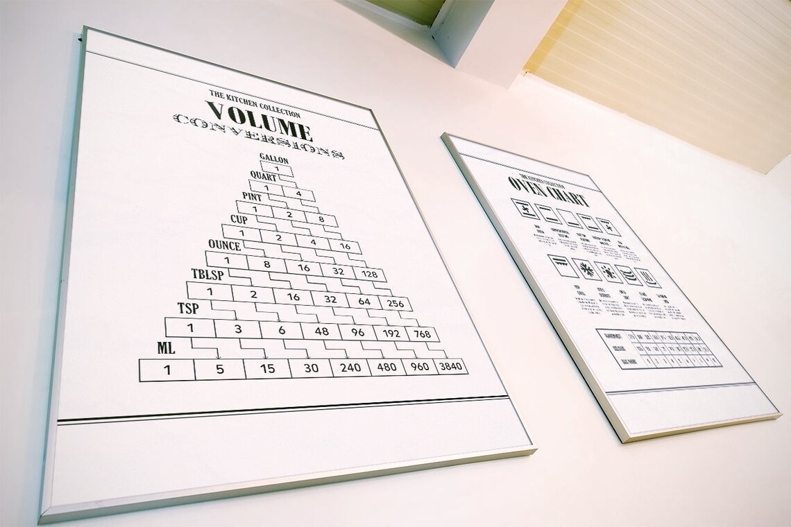 Recipe Kitchen Wall Decor, Illustrated Poster Print - Image 2