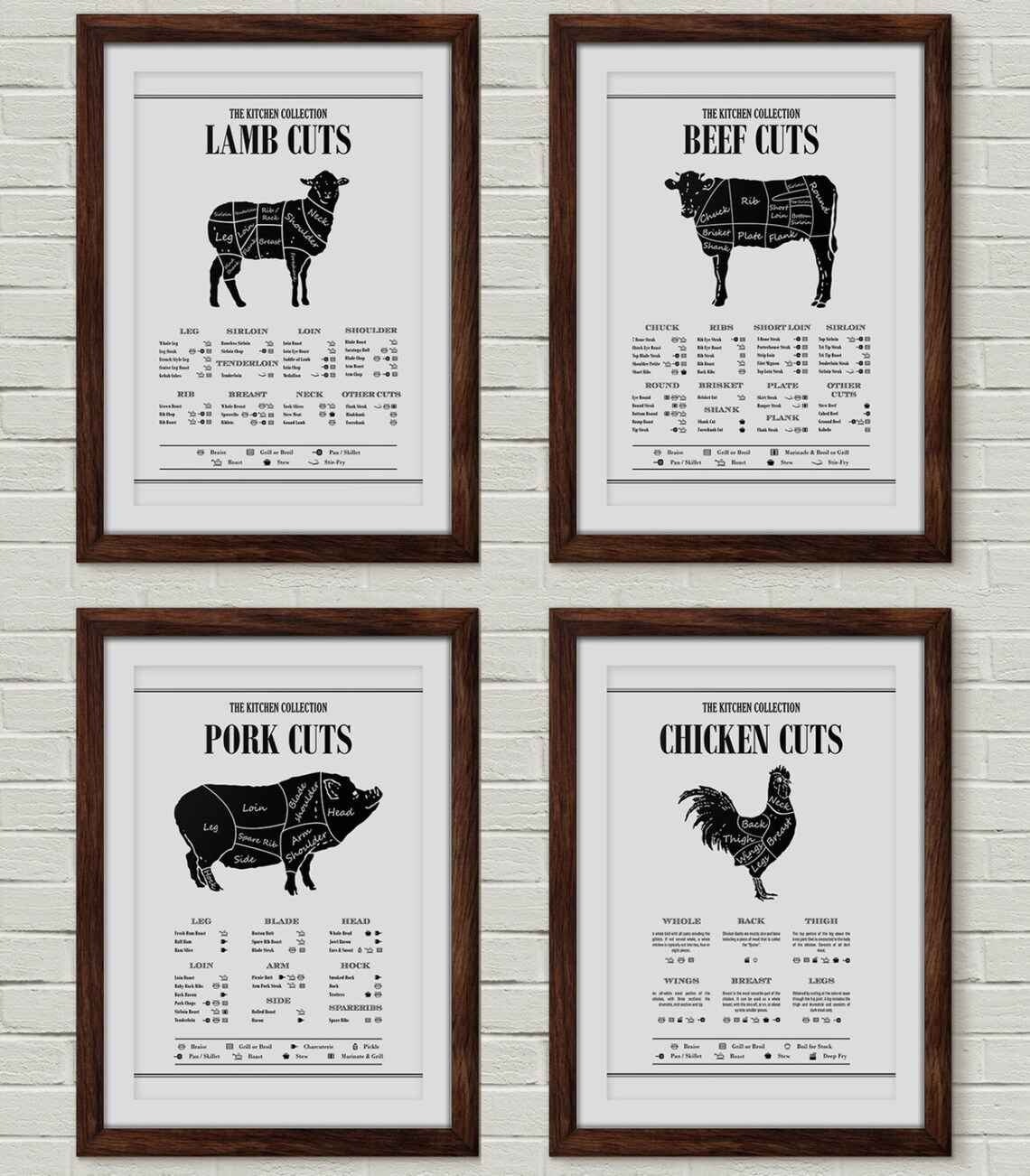 Butcher Diagram Bison Cuts Buffalo Kitchen Art Print - Image 2