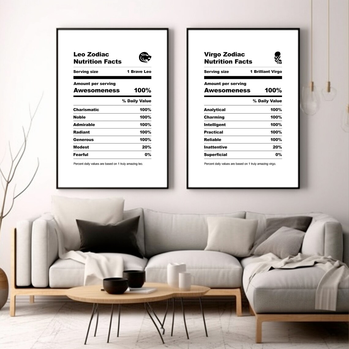 Leo Zodiac Nutrition Facts Funny Astrology Birthday Gift Print - Image 2