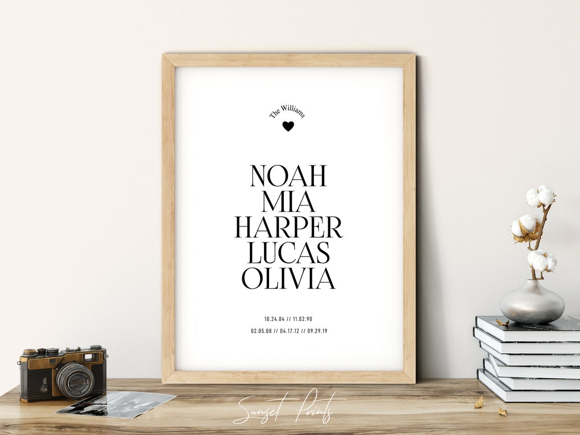 Personalized Family Names Poster With Birthdays Custom Surname Wall Decor - Image 5