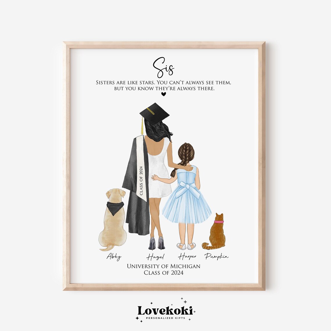 Sis Sisters Are Like Stars Class of 2024 Graduate Family Poster