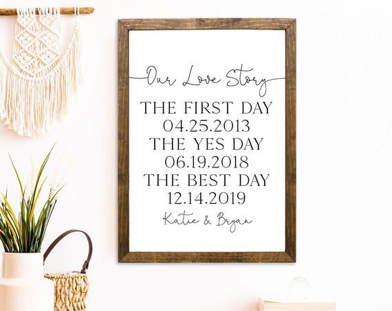 Our Love Story Personalized Timeline Wall Art Print
