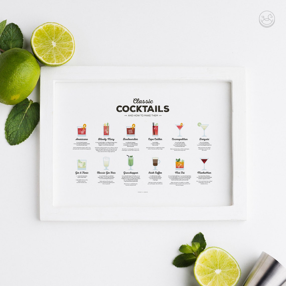 Classic Cocktails and How to Make Them Recipe Poster Set for Home Bar - Image 3