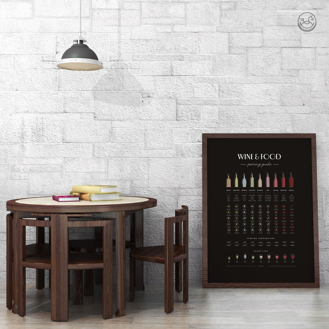 Wine And Food Pairing Guide Serving Temperature Glass Poster - Image 4