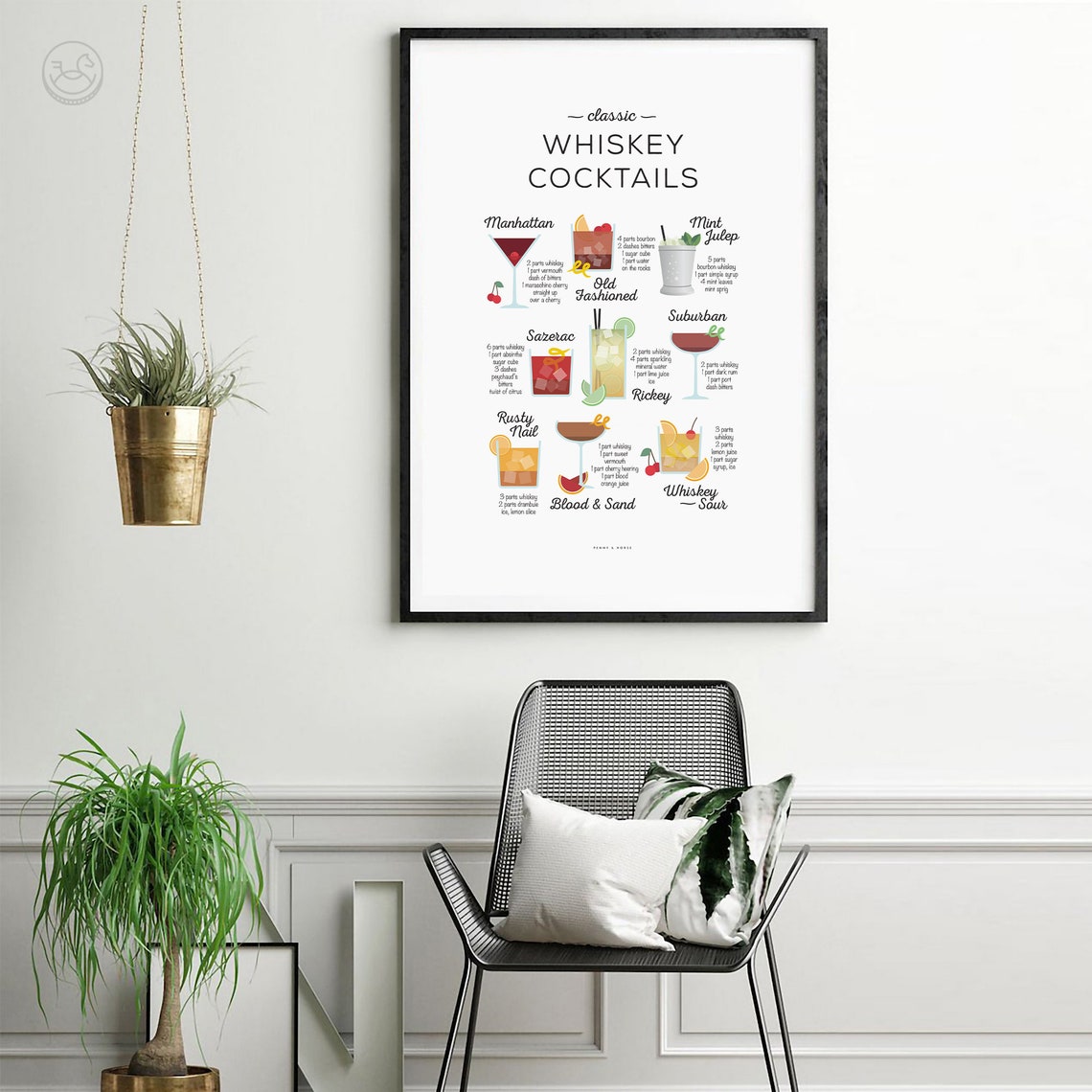 Classic Whiskey Cocktails Illustrated Recipes Bar Cart Art Wall Poster - Image 4