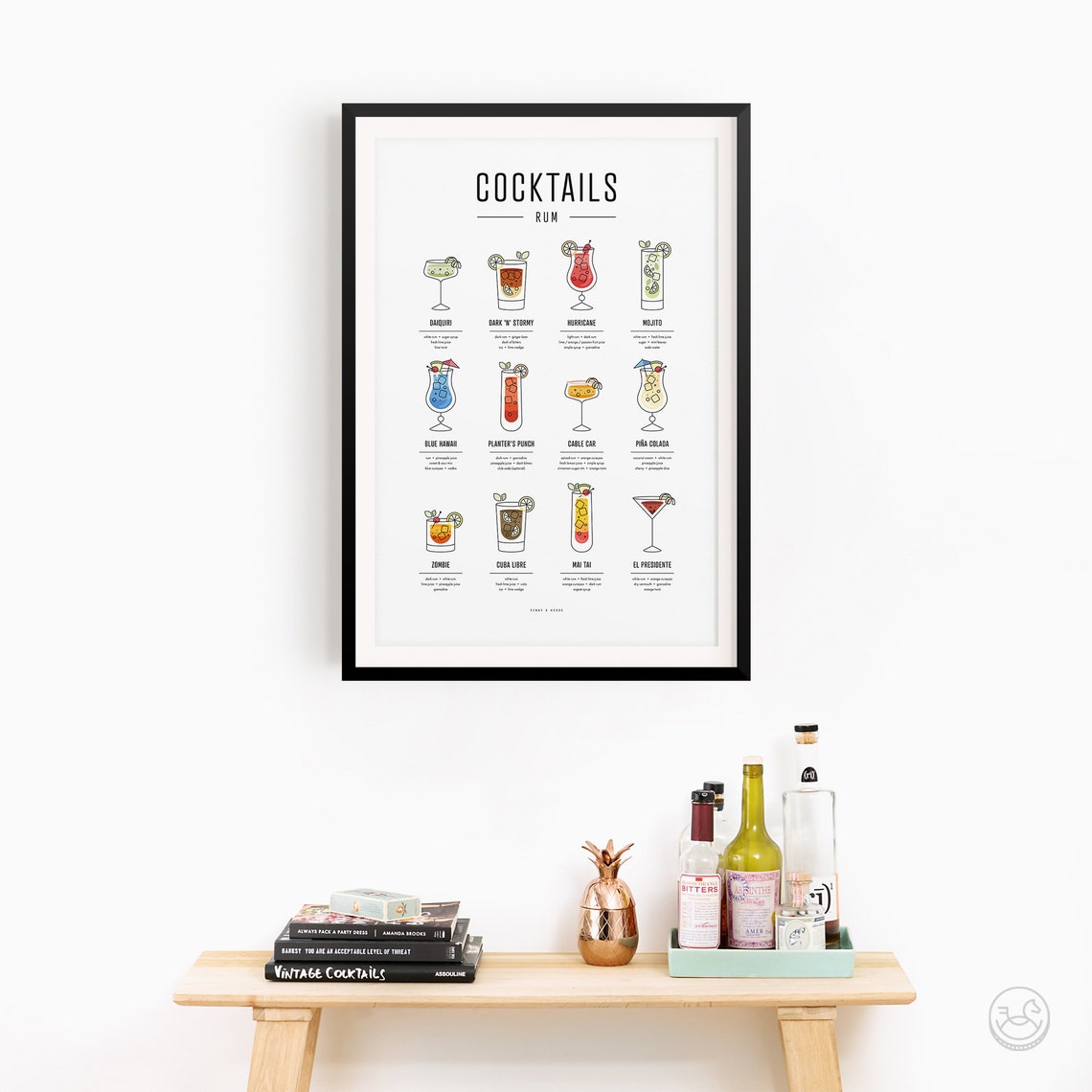 Rum Cocktails Illustrated Recipe Chart Tropical Bar Art Wall Poster - Image 4