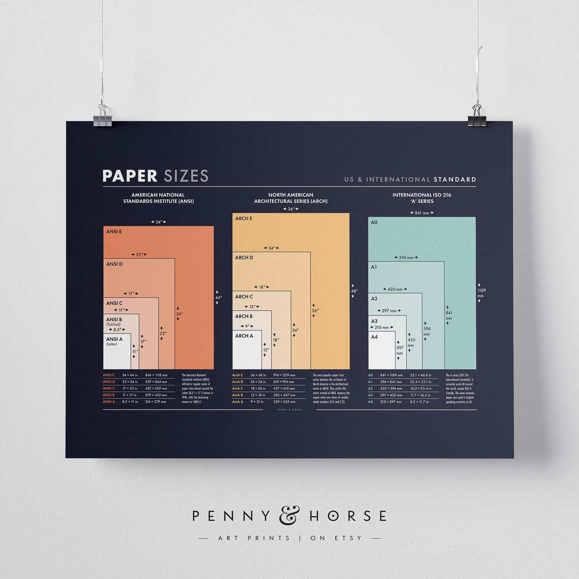 Paper Sizes Chart US and International Standard Reference Poster - Image 2