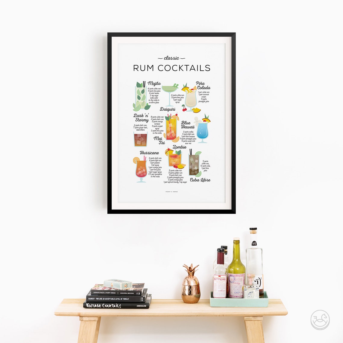 Classic Rum Cocktails Recipe Chart Illustrated Home Bar Poster - Image 3