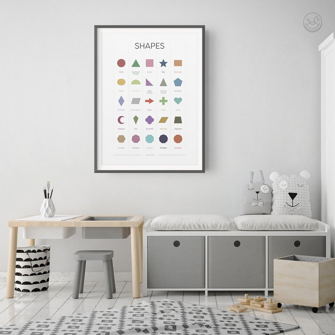 Shapes Learning Chart Twenty Five Named Shapes Kids Educational Poster - Image 4