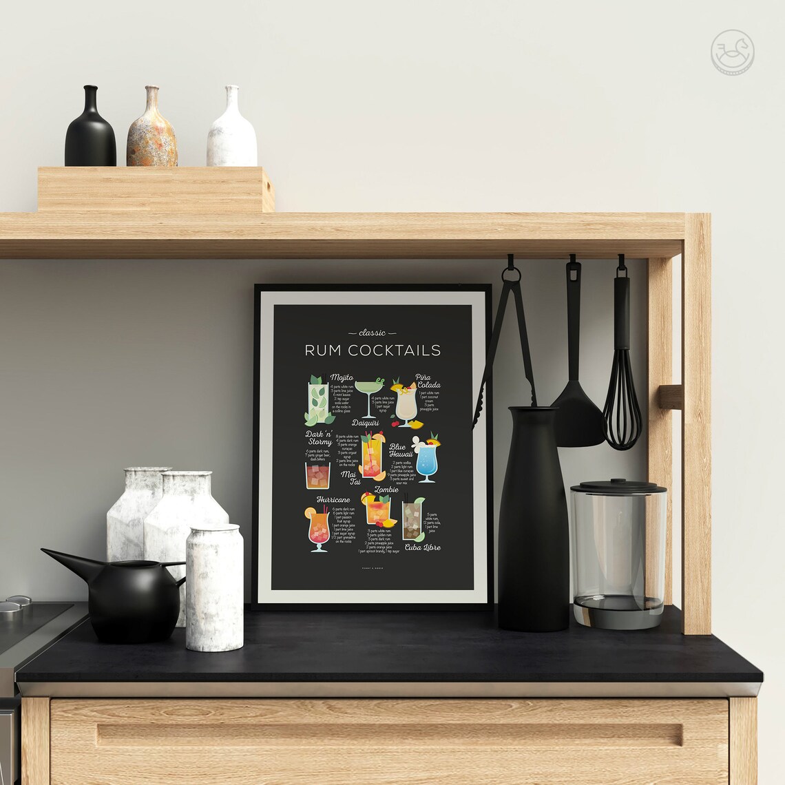 Classic Rum Cocktails Recipe Poster Black Chalkboard Tropical Bar Art - Image 4