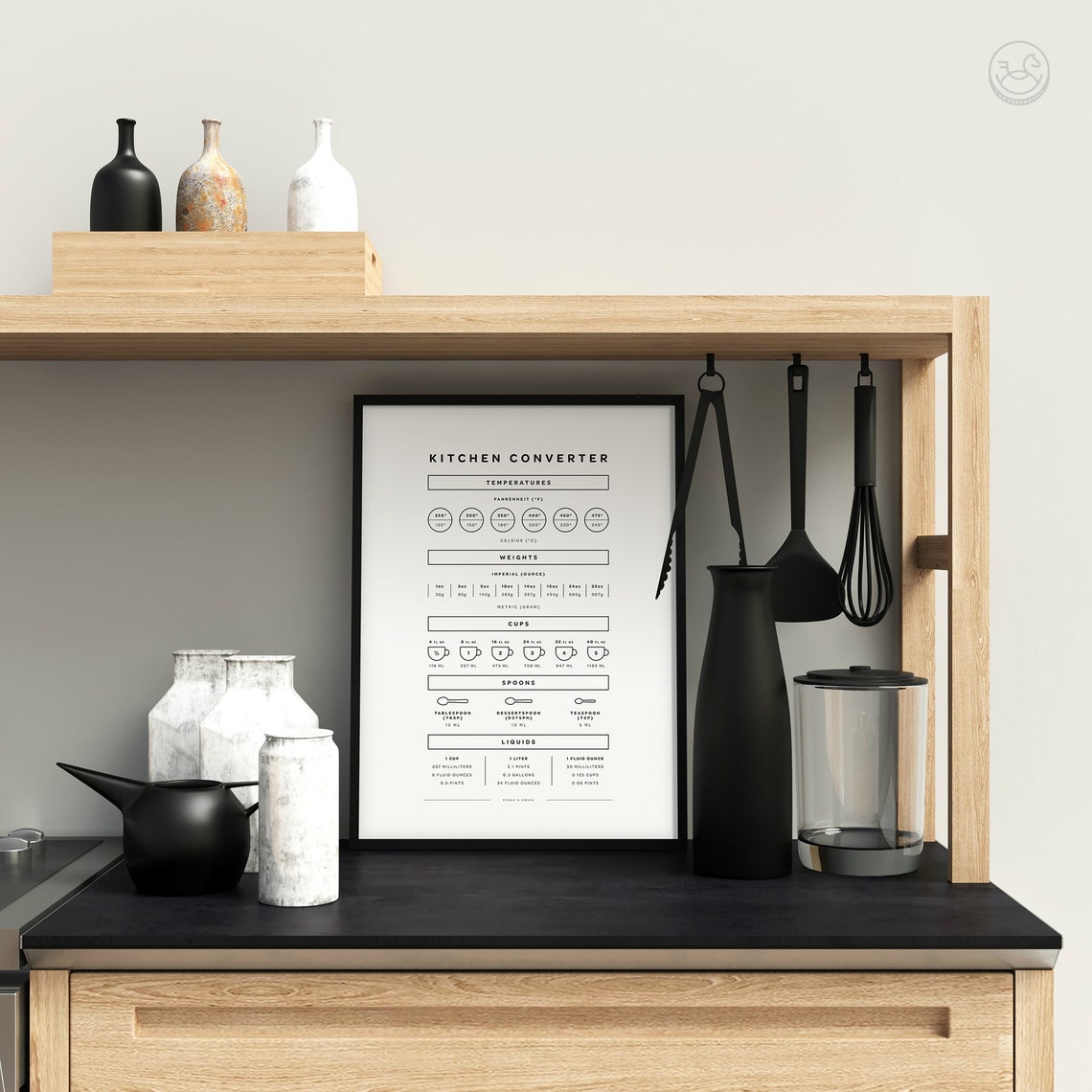 Kitchen Converter Chart Temperatures Weights Cups Spoons Poster - Image 4
