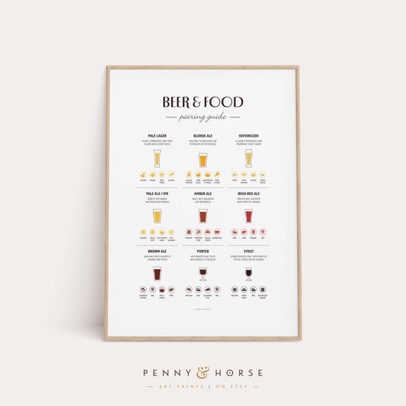 Beer Food Pairing Poster Types Of Beer Print Man Cave Art Bar Poster Restaurant Diagram Beer Lover Gift Fathers Day Dorm Room Art