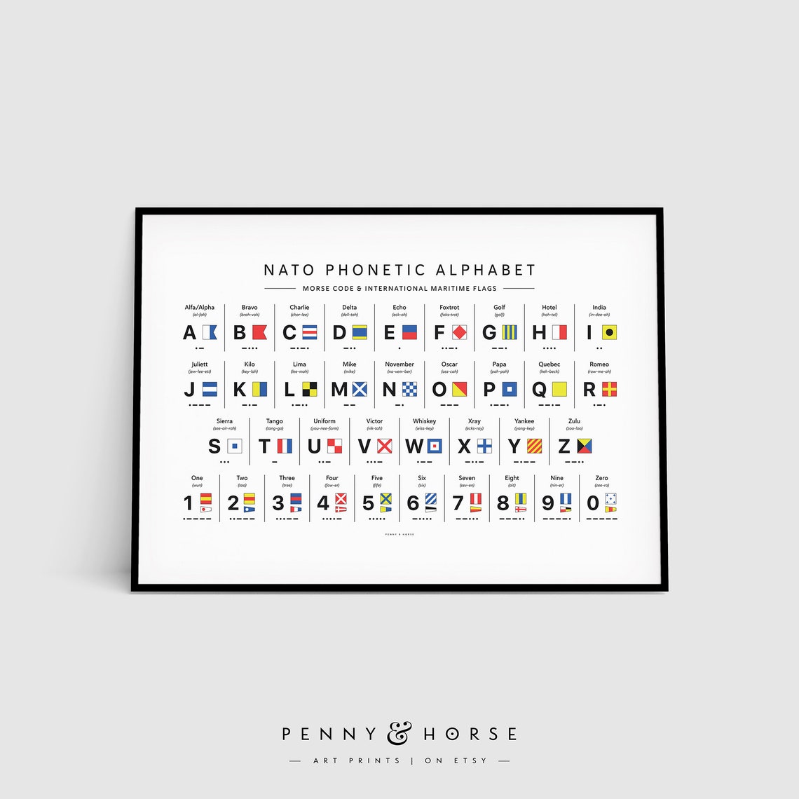 NATO Phonetic Alphabet Morse Code Maritime Flags Reference Poster