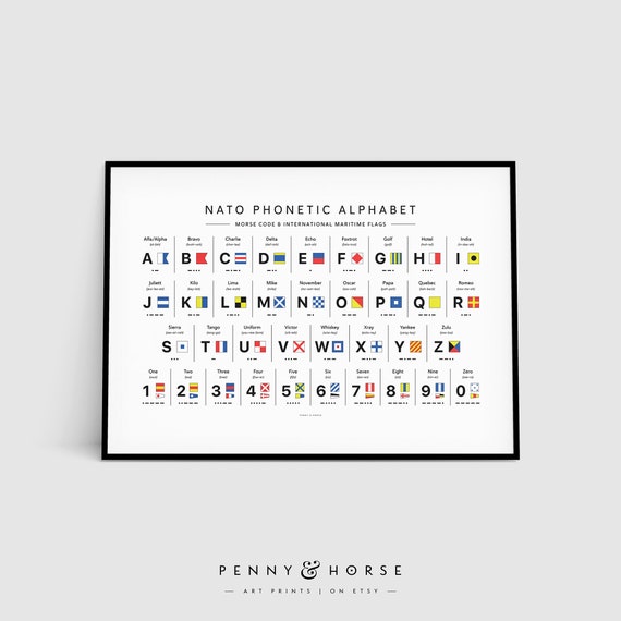 Phonetic Alphabet Maritime Signal Flag Morse Code Chart International Nato Alphabet Wall Decor Alpha Bravo Charlie Alphabet