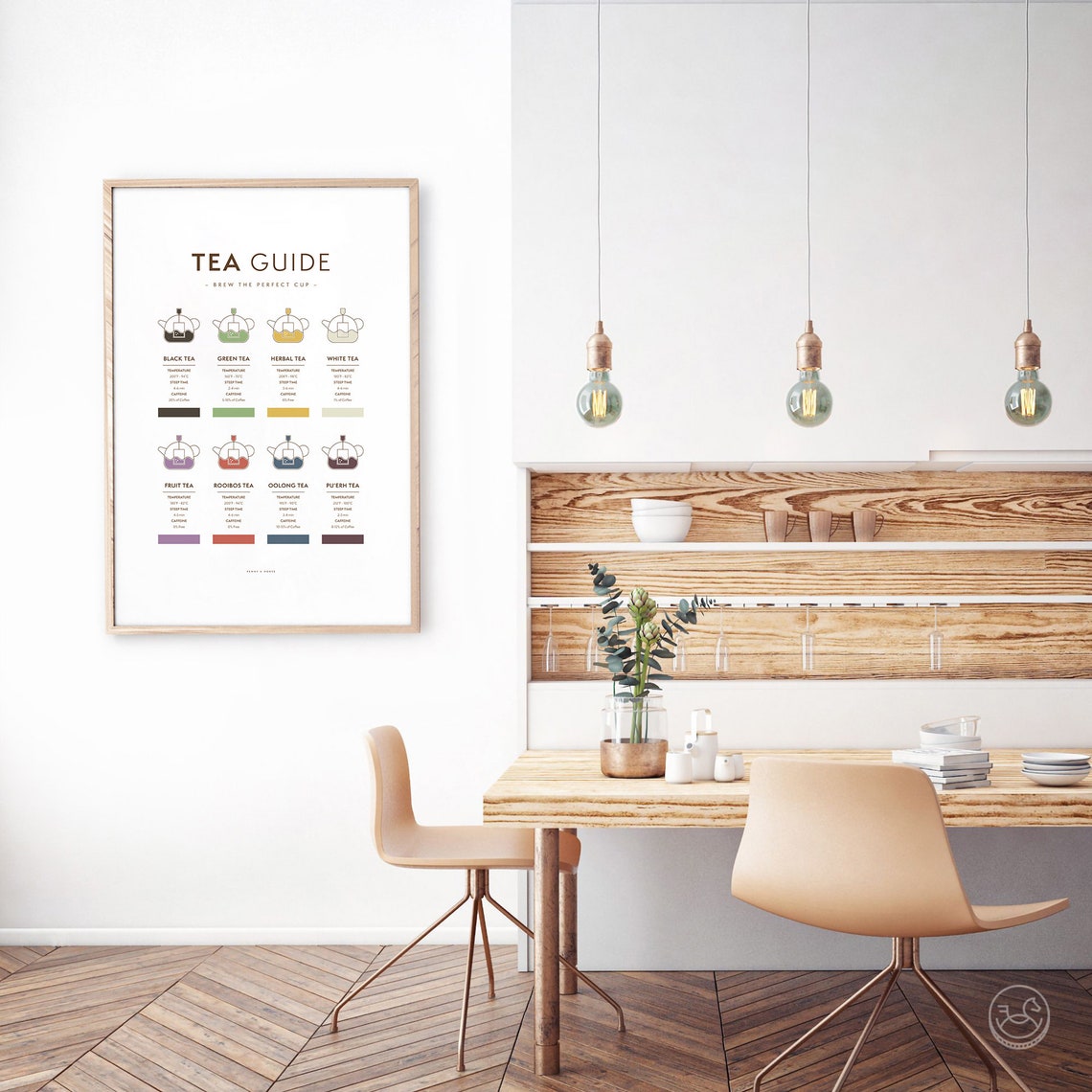 Tea Brewing Guide Art Print Wall Art Tea Types Tea Lover Art Wall Decor Kitchen Decor Tea Guide Art - Image 2