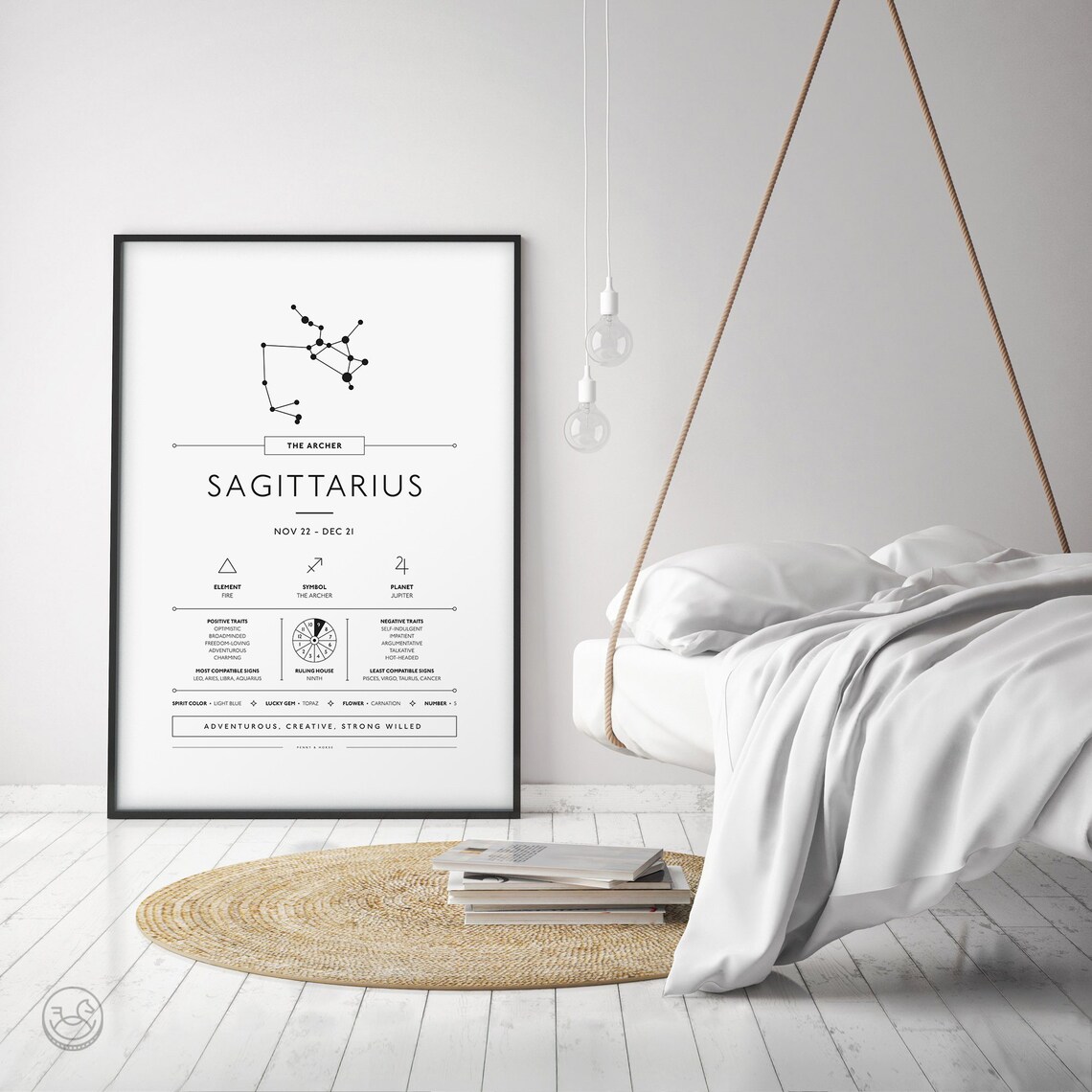 Sagittarius Zodiac Art Print, Astrology Wall Decor - Image 3