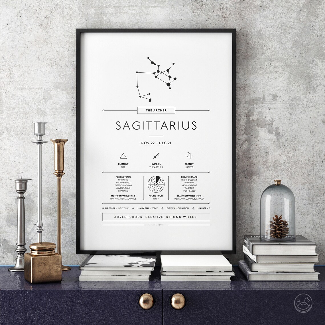 Sagittarius Zodiac Art Print, Astrology Wall Decor - Image 2
