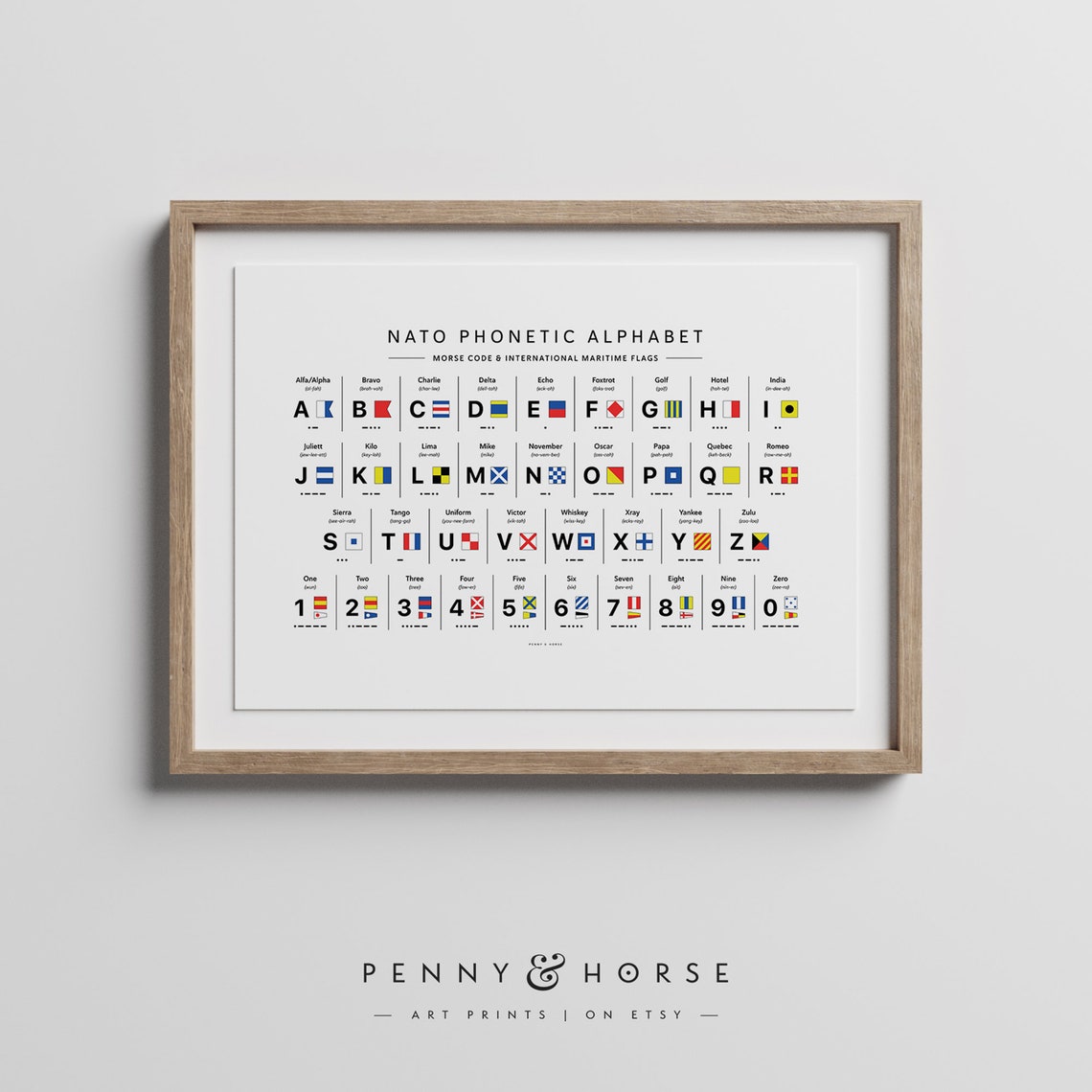 NATO Phonetic Alphabet Morse Code Maritime Flags Reference Poster - Image 3