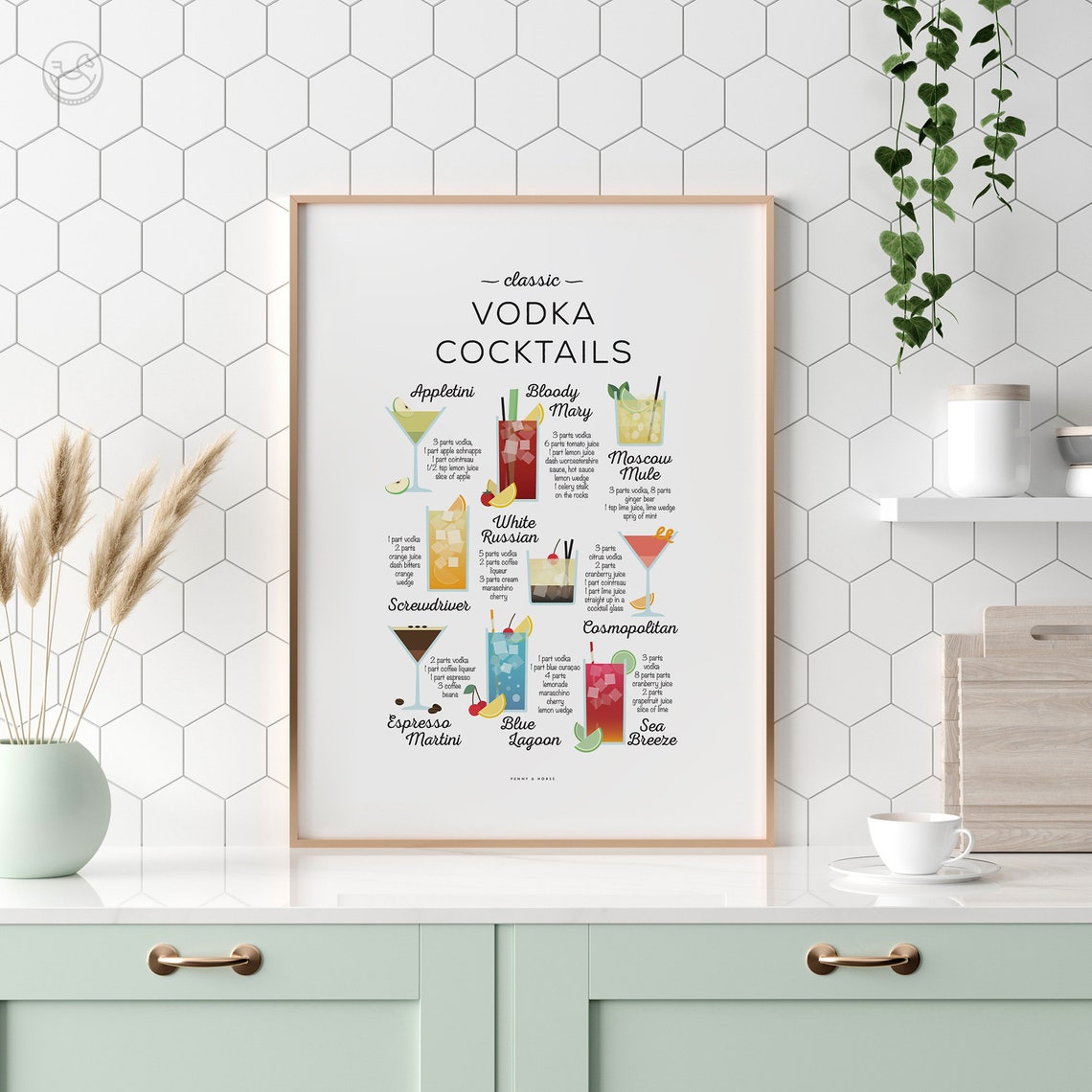 Classic Vodka Cocktail Recipes Illustrated Chart Home Bar Poster - Image 4