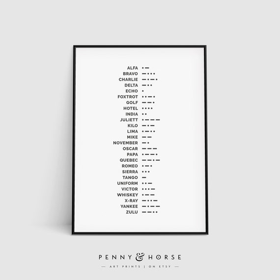 Phonetic Alphabet Morse Code Art Print Nato International Alphabet Wall Decor Alfa Bravo Charlie Military Alphabet Poster Art