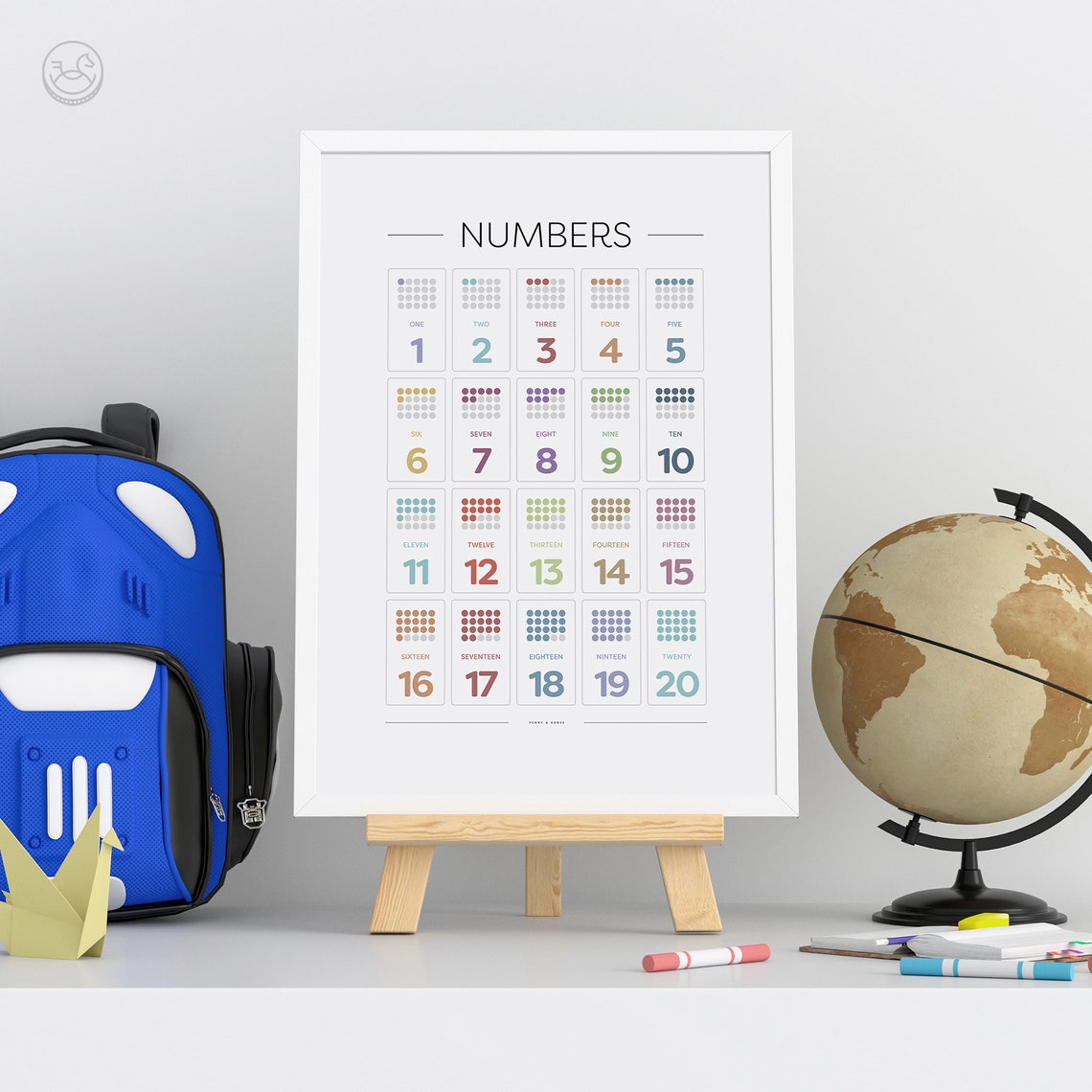 Numbers 1 To 20 Counting Dots Educational Kids Nursery Poster - Image 2