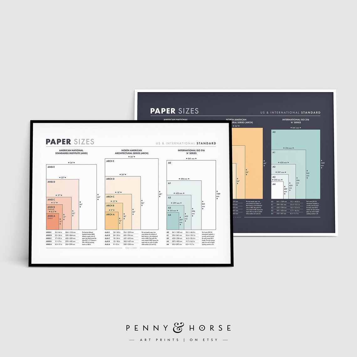 Paper Sizes Chart US and International Standard Reference Poster