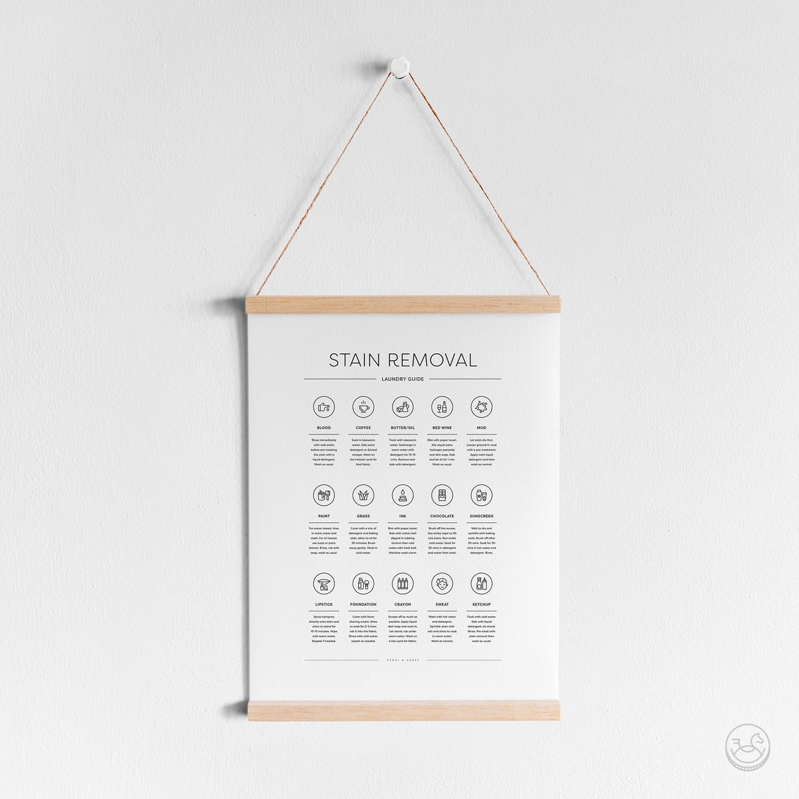 Laundry Stain Removal Guide Chart Poster for Laundry Room Wall Decor - Image 3