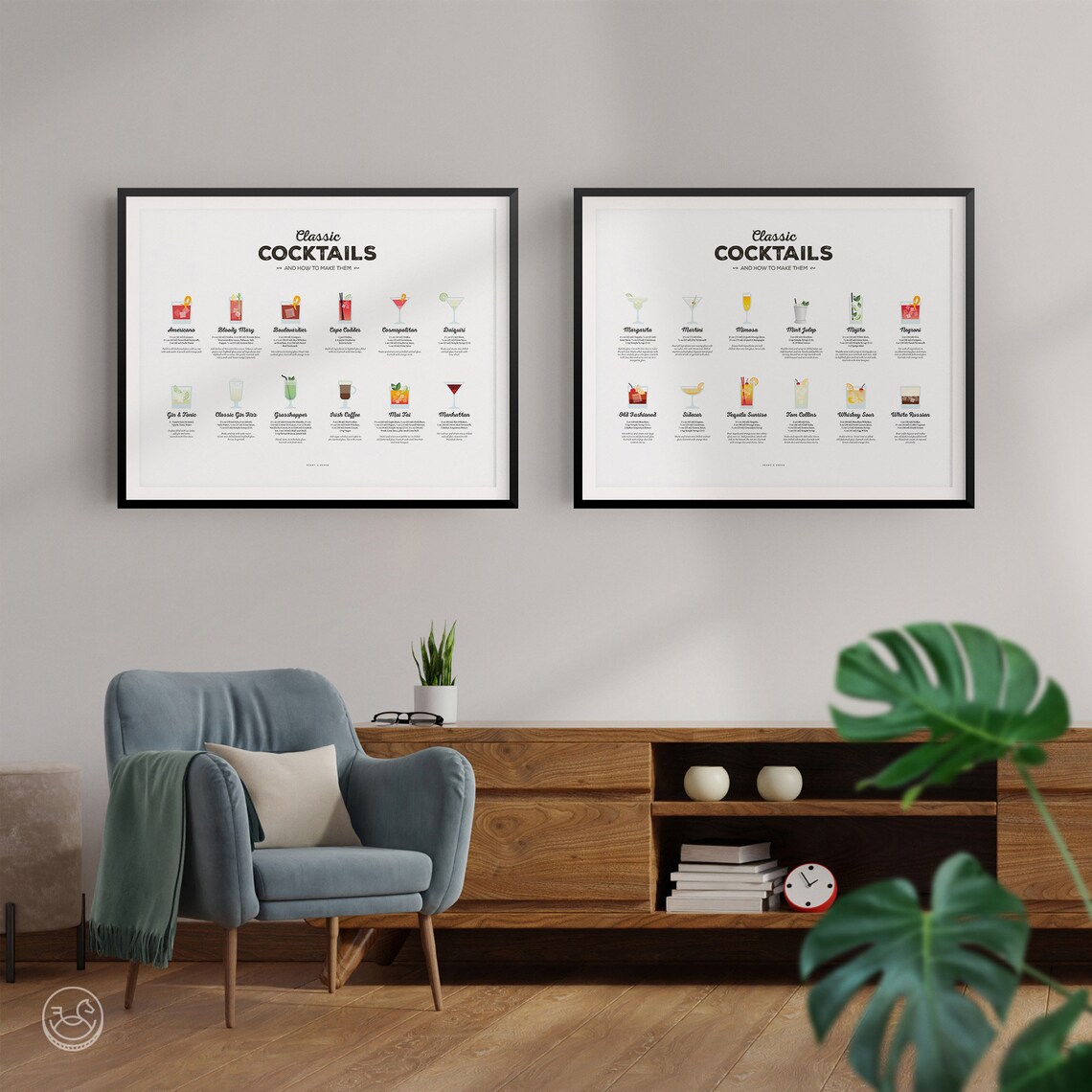 Classic Cocktails and How to Make Them Recipe Poster Set for Home Bar - Image 4