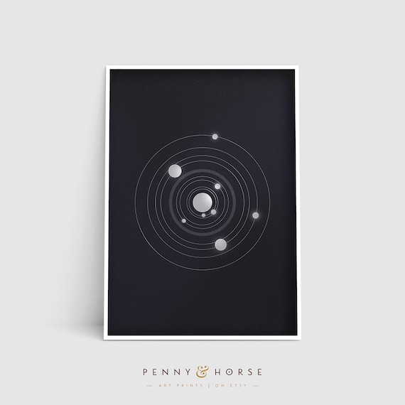 Minimalist Solar System Orbits Chart Dark Space Decor Poster