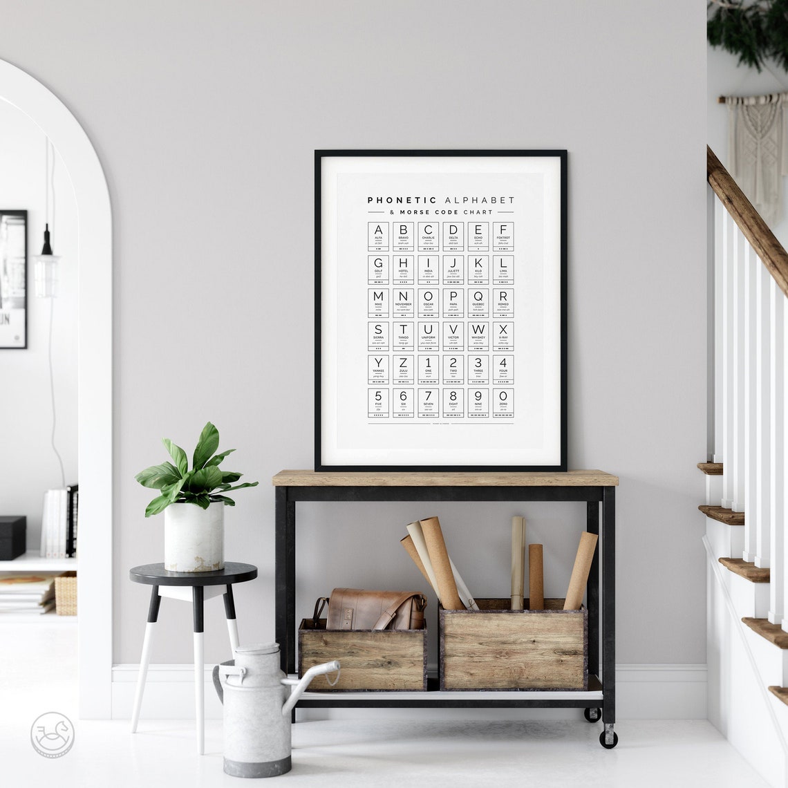 Phonetic Alphabet And Morse Code Reference Chart Monochrome Poster - Image 4