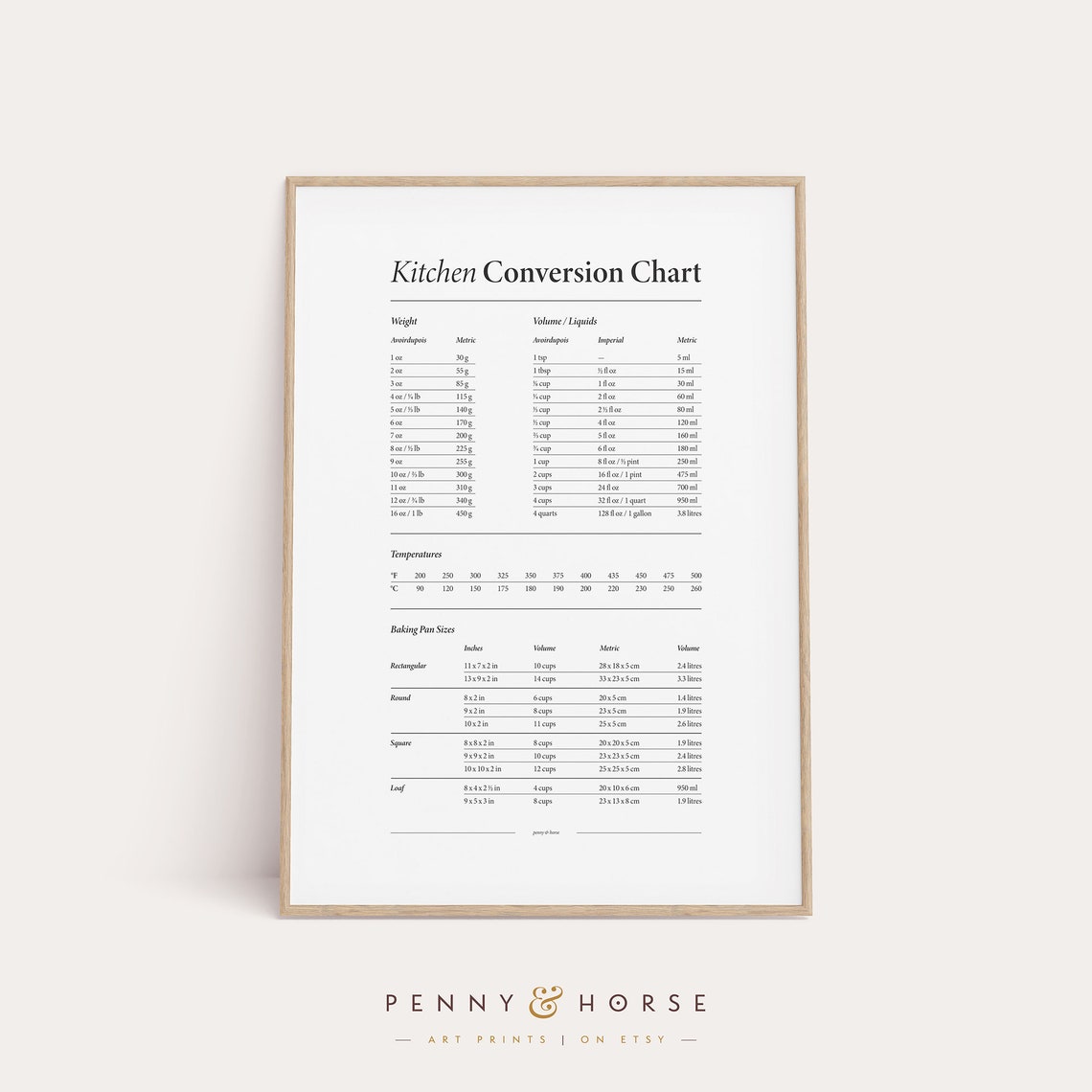 Kitchen Conversion Chart Baking Weight Volume Temp Guide Poster