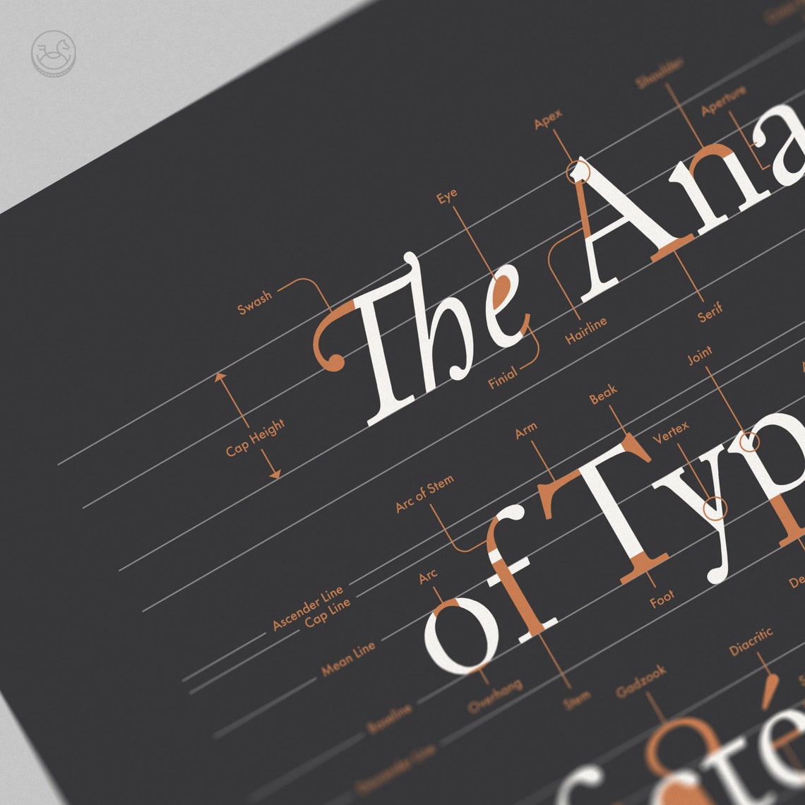 Anatomy Of Typography Font Terms Graphic Designer Chart Poster - Image 3
