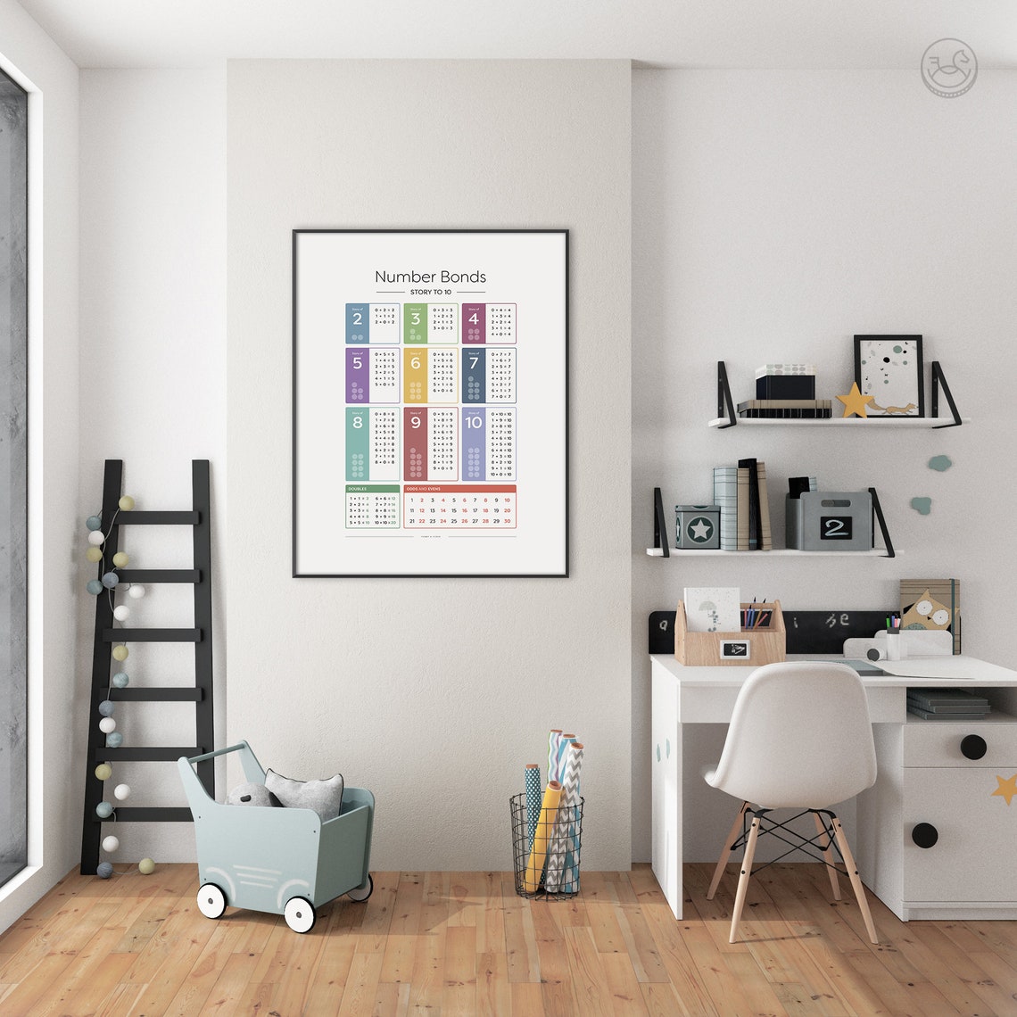 Number Bonds to Ten Chart Doubles Odds and Evens Math Poster - Image 2