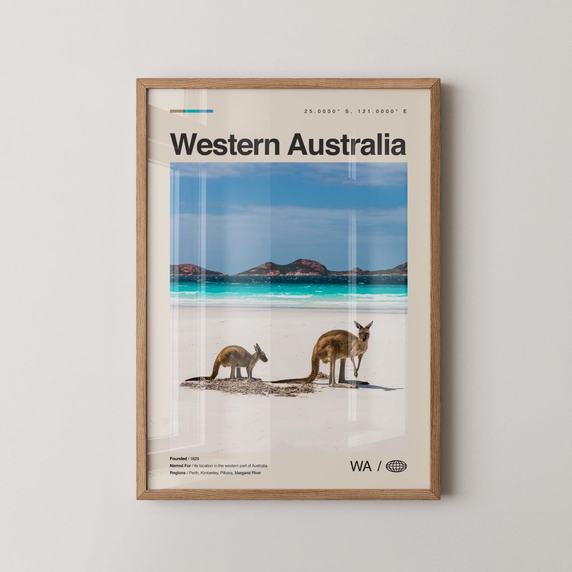 Western Australia Kangaroos Beach Wildlife Australia Travel Poster