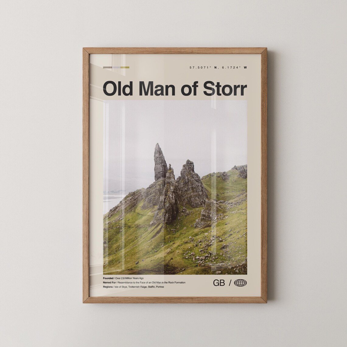 Old Man Of Storr Scotland Isle Of Skye Minimalist Travel Photo Poster